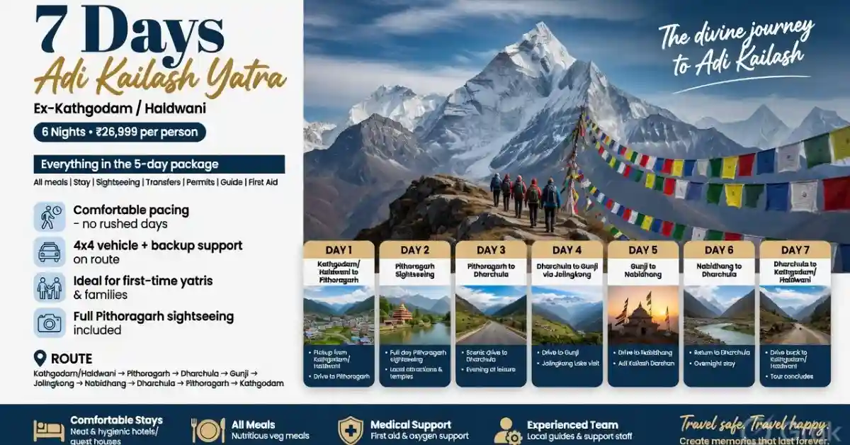 7 days Adi Kailash and Om Parvat Yatra package from Kathgodam - Om symbol on Om Parvat
